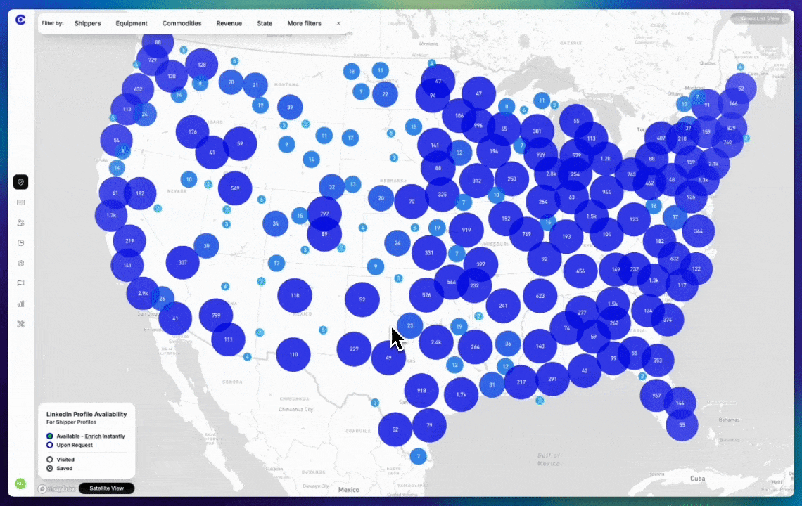 SaaS Dashboard